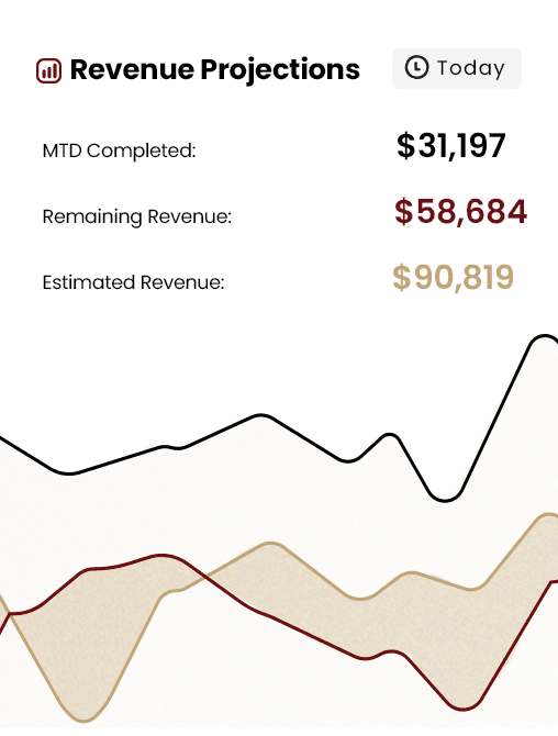 Dental tools and phone mockup